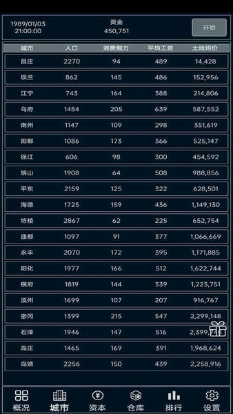 小小集团最新版 v1.1.1 安卓版 2