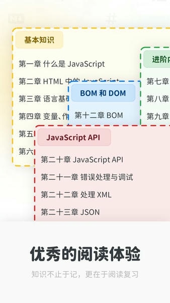 neatify笔记软件 v1.3.1 安卓版 0