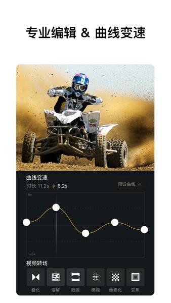vn视频剪辑软件app(VN - Video Editor) v2.17.0 安卓版 1