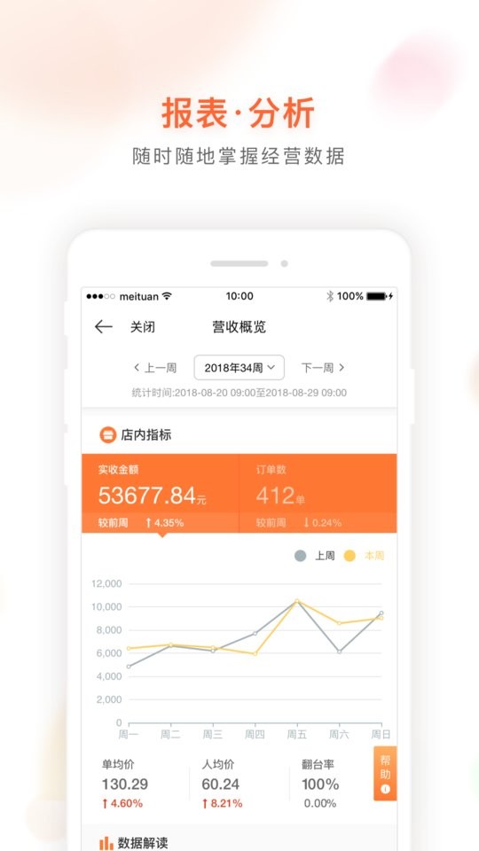 美团管家青春版官方版本 v3.22.411 安卓版 1