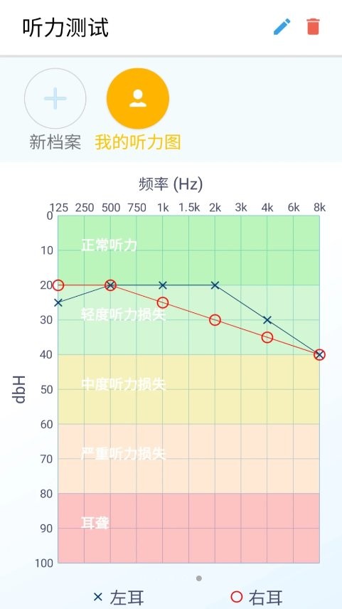 艾米助听app v1.0 安卓版 2