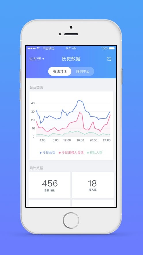 网易七鱼手机版 v11.1.1 安卓版 0