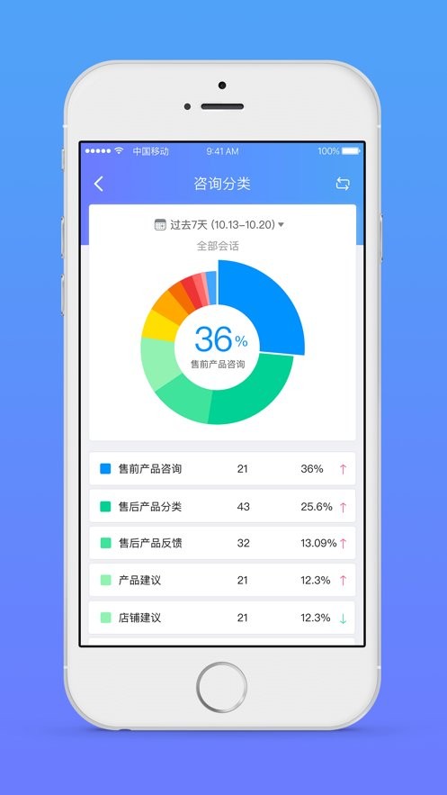 网易七鱼手机版 v11.1.1 安卓版 2