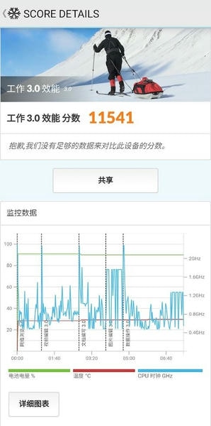 pcmark手机版 pcmark软件下载