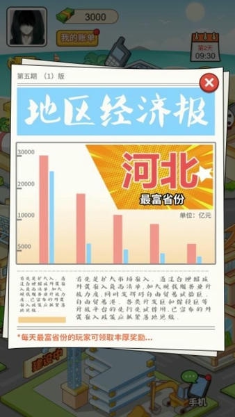 豪门少年历险记最新版 豪门少年历险记游戏