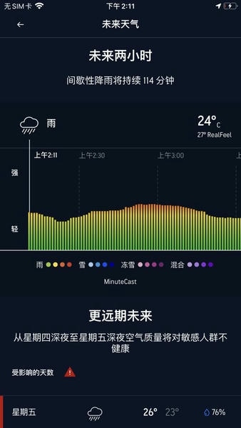 accuweather中文版 accuweather软件下载