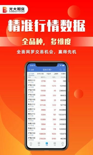 光大期货官方版 v5.7.4 安卓版 2