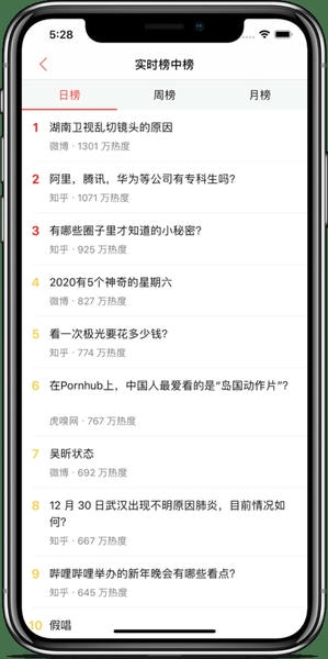 今日热榜官方版 v1.9.3 安卓版 1