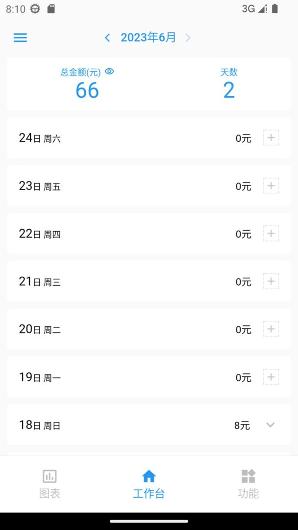 全能计件王app v2.4.4 安卓版 1