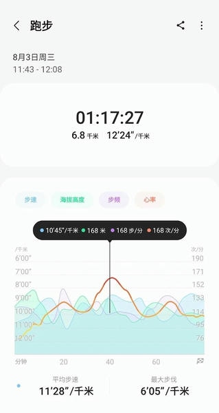 三星健康谷歌版app v7.00.6.003 安卓版 1