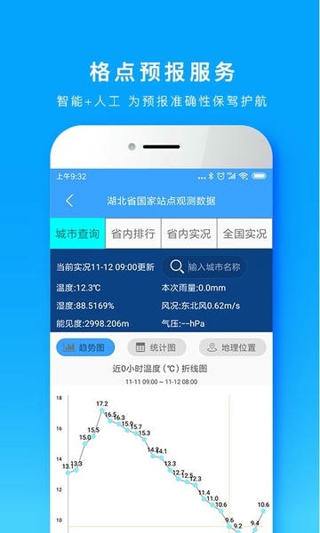 湖北e天气官方版 v1.34.3 安卓版 2