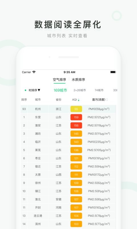 真气网手机版 v2.1.6 安卓版 1