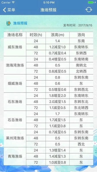 山东海洋预报最新版 v1.3.4 安卓版 0