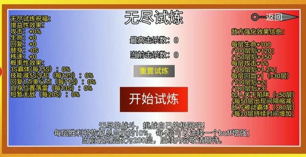 像素火影周年版最新版本 像素火影周年版手游下载