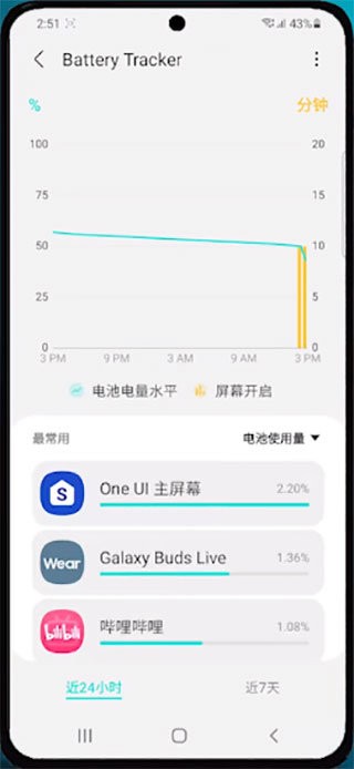good guardians三星软件 v2.5.00.10 安卓版 2