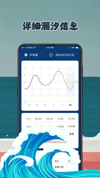 潮汐表预报软件 v4.2.12 安卓版 1