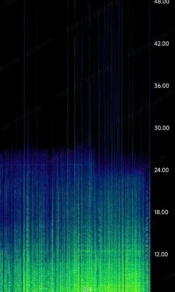 音频频谱分析仪最新版 音频频谱分析仪官方版