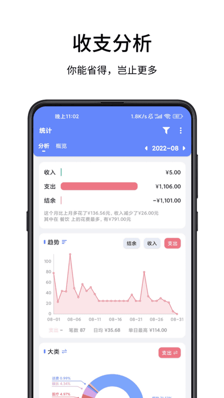 一羽记账酷安最新版 v8.2.3 安卓版 2