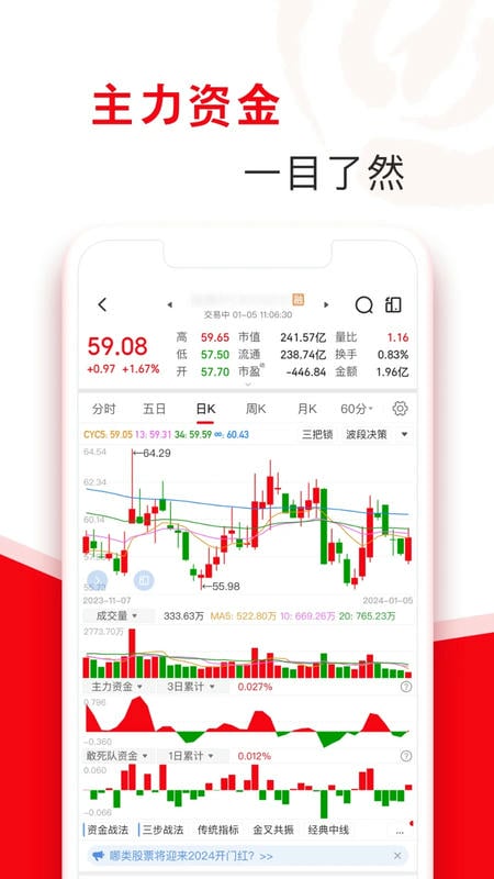指南针股票软件 v8.25.11 安卓版 0