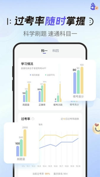 拿捏驾考官方版 v1.3.9 安卓版 0