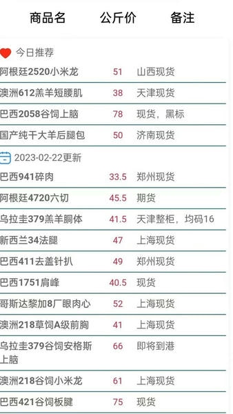 牛羊报盘最新版 v1.0.2 安卓版 1