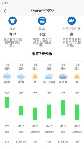 大鱼潮汐表最新版 大鱼潮汐表官方版