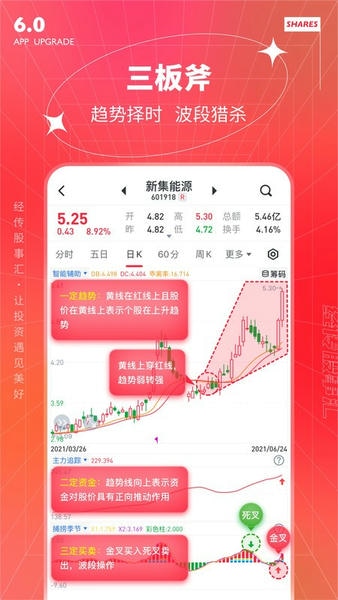 经传多赢股票客户端最新版本 v6.189.00 安卓版 0