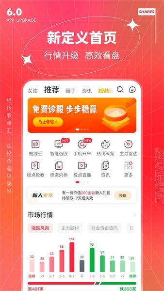 经传多赢股票客户端最新版本 v6.189.00 安卓版 3