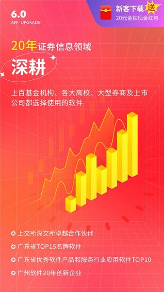 经传多赢股票客户端最新版本 经传多赢股票软件下载