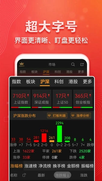 益盟操盘手经典版手机版app v9.8.7 安卓版 0