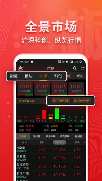 益盟操盘手经典版手机版app v9.8.7 安卓版 3