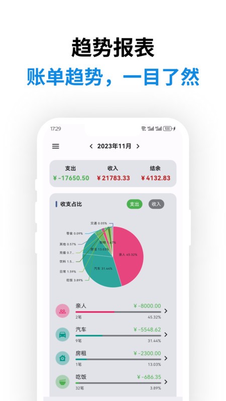 记得记账app v0.59.0 安卓版 1