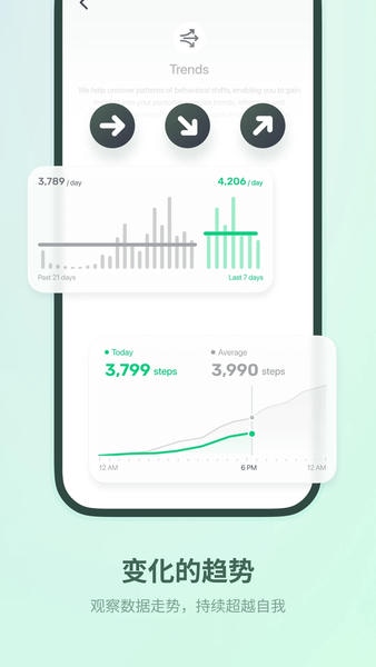 fitbeing表盘2025最新版本 v2.8.5 安卓版 2