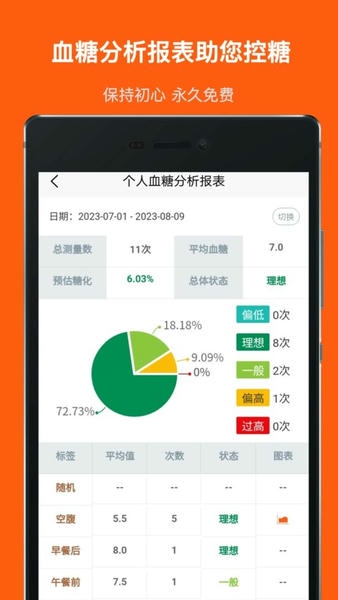 血糖记事本官方版 v1.4.0 安卓版 2