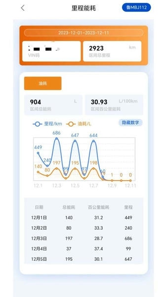 e路智行etc最新版 v1.8.4 安卓版 1