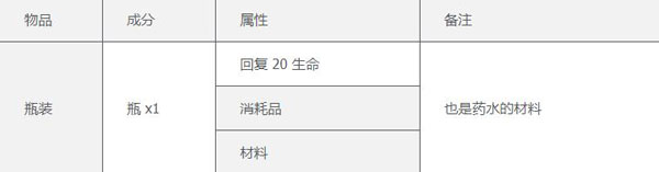 使用截图 截图