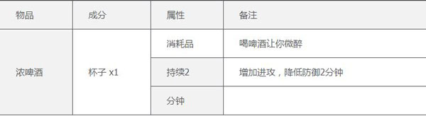 使用截图 截图