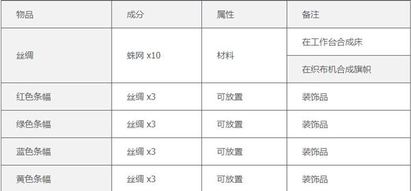 使用截图 截图
