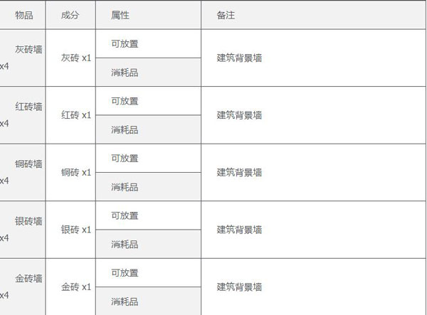 使用截图 截图