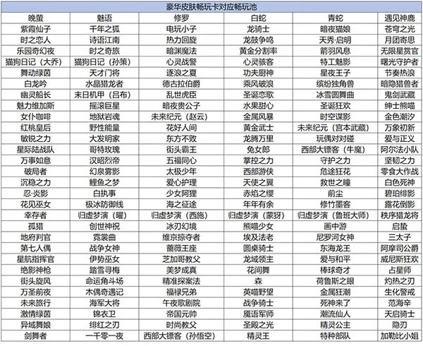 使用截图 截图