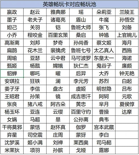 使用截图 截图