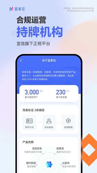 宜享花官方最新版 v6.36.1 安卓版 1