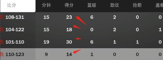 使用截图 截图