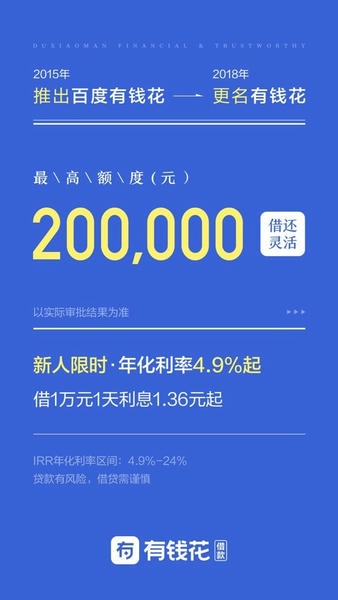 有钱花app官方下载安装