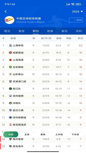 看球帝直播app免费看球 v2.8.5 安卓版 1