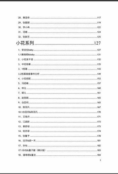 421页pdf完整版 无删减劲爆吃瓜PDF 1