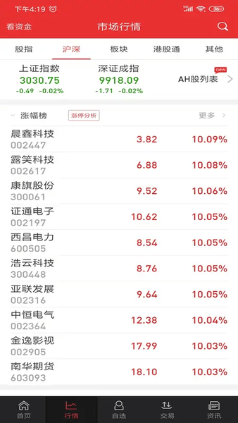 中邮同花顺手机炒股软件 v9.07.04 安卓版 1