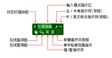 使用截图 截图