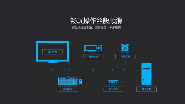 手机模拟大师(鲁大师手机模拟器) 手机模拟大师电脑版下载