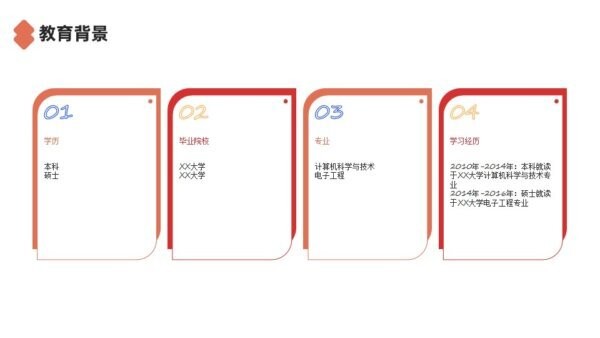 应聘简历模板电子版 PPT可编辑版 3